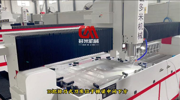 <b>機器將全面取代人工干活？</b>