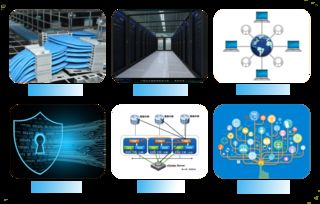 專業資質，卓越服務 全方位承接網絡工程、系統集成與技術開發