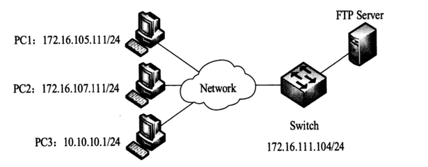 2018下半年網(wǎng)絡(luò)工程師上午真題解析（七） 網(wǎng)絡(luò)工程專題